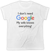 Google - Everything 5 Pounds - 1